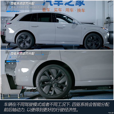 L6-2024 Máximo alcance energético del vehículo comercial SUV ampliado para Lixiang mediano y grande